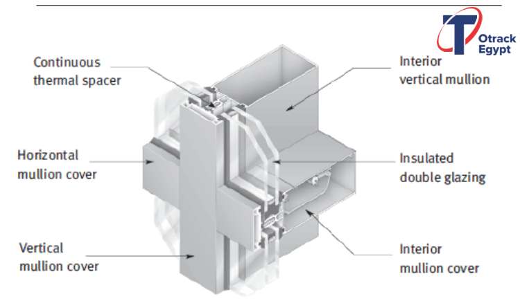 تفاصيل تركيب curtain wall